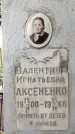 Захоронение ID 1368312