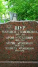 Захоронение ID 1368340