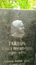 Захоронение ID 1368351