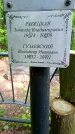 Захоронение ID 1368354