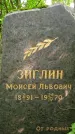 Захоронение ID 1368357