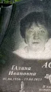 Захоронение ID 1368358