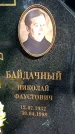 Захоронение ID 1368363