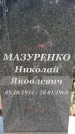Захоронение ID 1368364