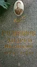 Захоронение ID 1368370