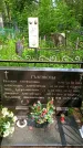 Захоронение ID 1368375