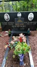 Захоронение ID 1368398