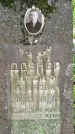 Захоронение ID 1368421