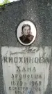 Захоронение ID 1368468