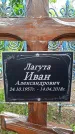 Захоронение ID 1368490