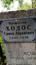 Захоронение ID 1368513