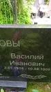Захоронение ID 1368534