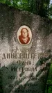 Захоронение ID 1368541