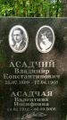 Захоронение ID 1368548