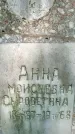 Захоронение ID 1368567