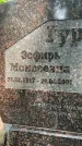 Захоронение ID 1368608