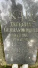 Захоронение ID 1368611