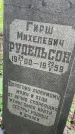 Захоронение ID 1368612