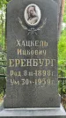 Захоронение ID 1368613