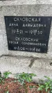 Захоронение ID 1369212