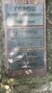 Захоронение ID 1369204