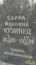 Захоронение ID 1368659