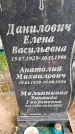 Захоронение ID 1368673