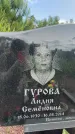 Захоронение ID 1368692