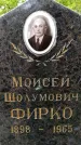 Захоронение ID 1368774