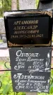 Захоронение ID 1368827