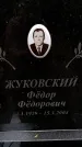 Захоронение ID 1368831