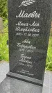 Захоронение ID 1369198