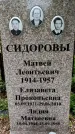 Захоронение ID 1368855