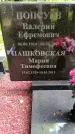Захоронение ID 1368882