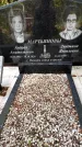 Захоронение ID 1368888