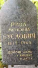 Захоронение ID 1368892