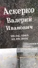 Захоронение ID 1368910