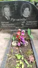 Захоронение ID 1368930