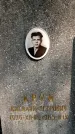 Захоронение ID 1368954