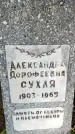 Захоронение ID 1368956