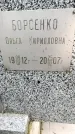 Захоронение ID 1368967