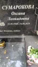 Захоронение ID 1368971