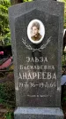 Захоронение ID 1369015
