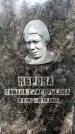 Захоронение ID 1369032