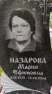 Захоронение ID 1369050