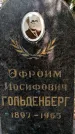 Захоронение ID 1369058