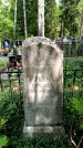 Захоронение ID 1369060