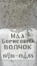 Захоронение ID 1369070