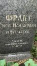 Захоронение ID 1369122