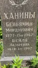 Захоронение ID 1369190
